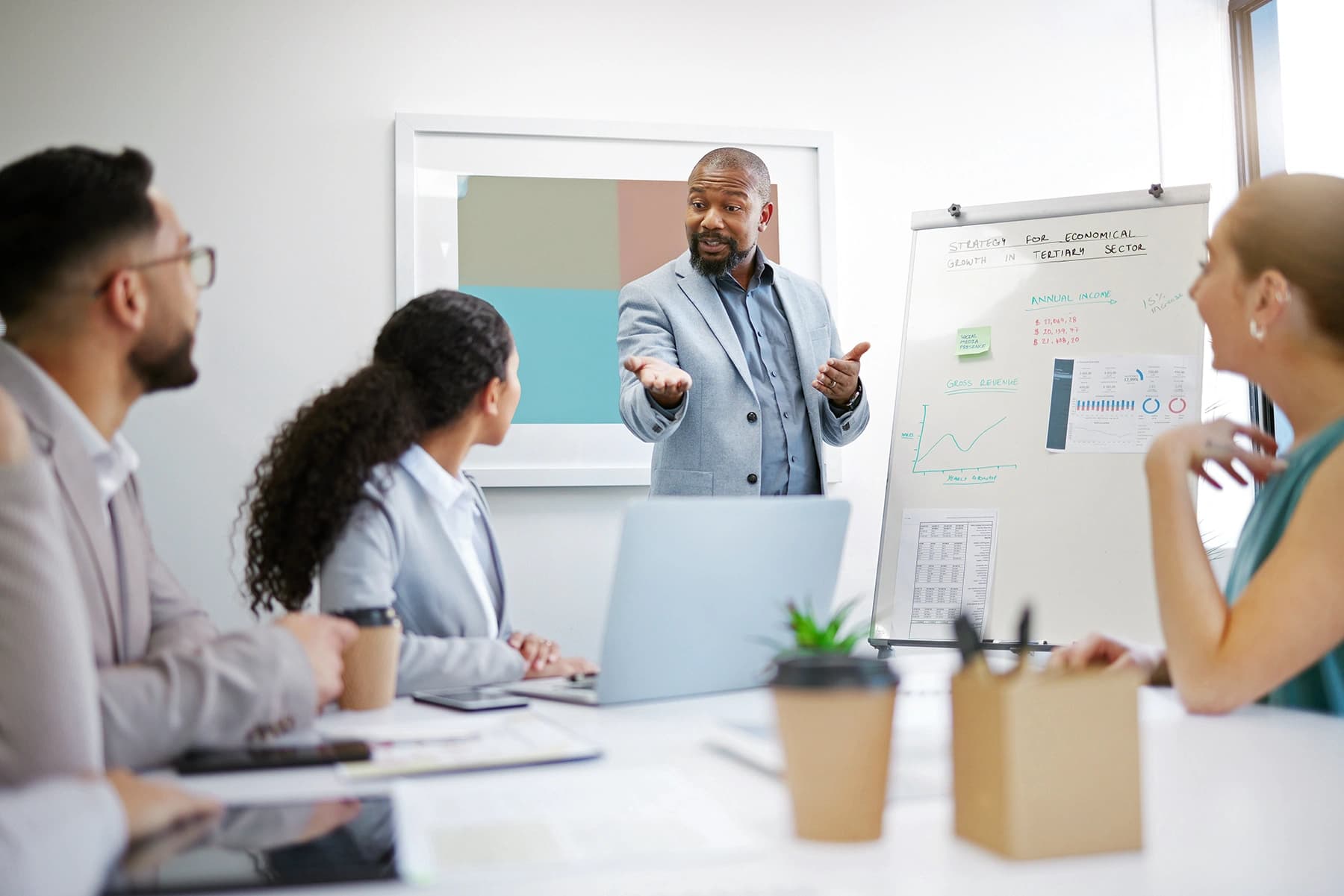 A man in a suit presenting business strategy data on a flipchart to three colleagues seated around a conference table in a modern office meeting room."